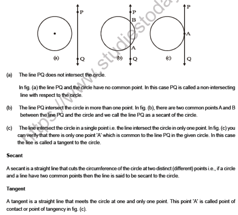 JEE Mathematics Circles Notes Set A