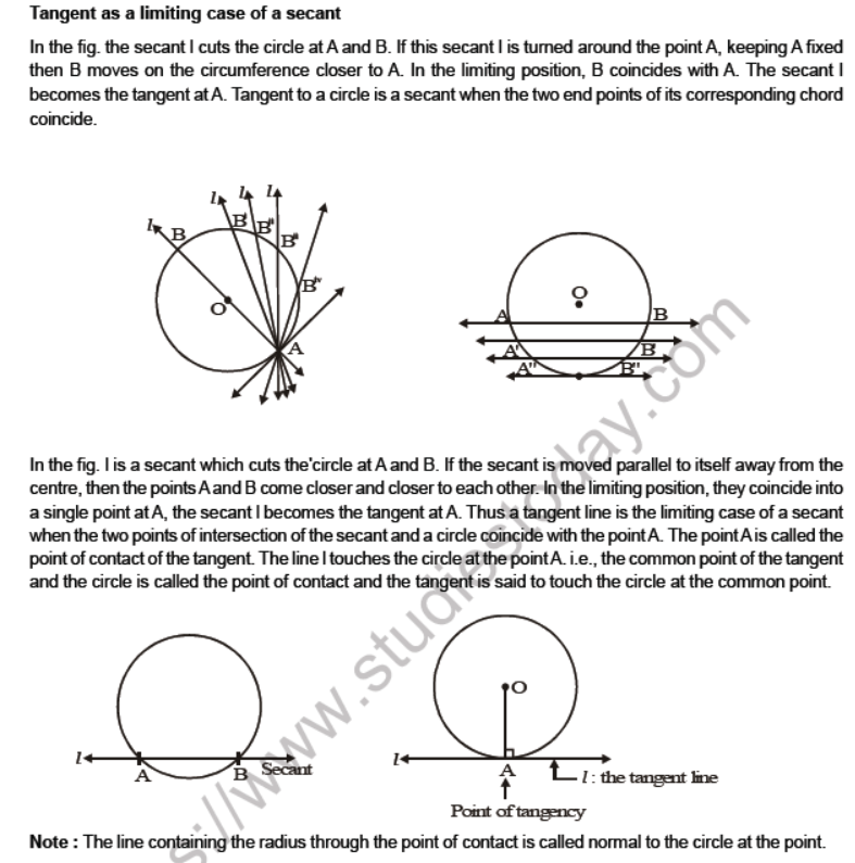 JEE Mathematics Circles Notes Set A