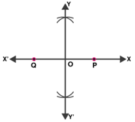 ML Aggarwal Solutions Class 10 Maths Chapter 10 Reflection-12