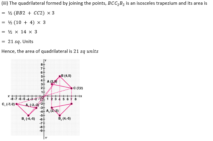 ML Aggarwal Solutions Class 10 Maths Chapter 10 Reflection-19