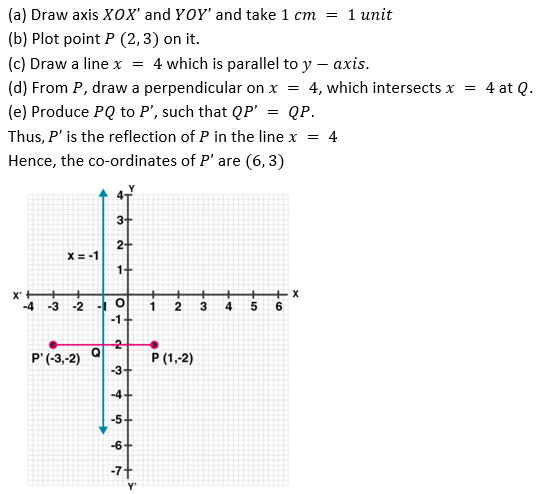 ML Aggarwal Solutions Class 10 Maths Chapter 10 Reflection-2