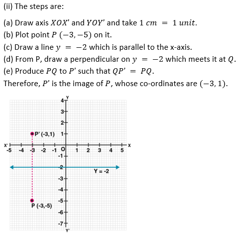 ML Aggarwal Solutions Class 10 Maths Chapter 10 Reflection-5