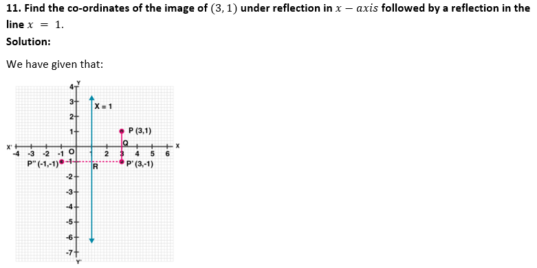 ML Aggarwal Solutions Class 10 Maths Chapter 10 Reflection-6