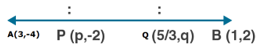 ML Aggarwal Solutions Class 10 Maths Chapter 11 Section Formula-