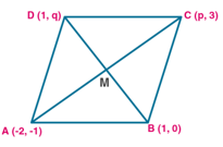 ML Aggarwal Solutions Class 10 Maths Chapter 11 Section Formula-14