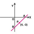 ML Aggarwal Solutions Class 10 Maths Chapter 11 Section Formula-29