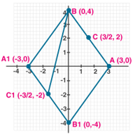 ML Aggarwal Solutions Class 10 Maths Chapter 11 Section Formula-4