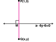 ML Aggarwal Solutions Class 10 Maths Chapter 12 Equation of Straight Line-6