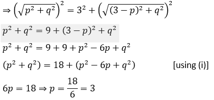 ML Aggarwal Solutions Class 10 Maths Chapter 12 Equation of Straight Line-8