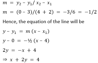 ML Aggarwal Solutions Class 10 Maths Chapter 12 Equation of Straight Line-9