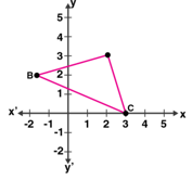 ML Aggarwal Solutions Class 10 Maths Chapter 12 Equation of Straight Line