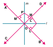 ML Aggarwal Solutions Class 10 Maths Chapter 14 Locus-1