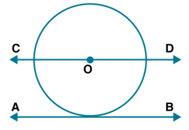 ML Aggarwal Solutions Class 10 Maths Chapter 14 Locus-12