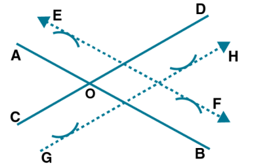 ML Aggarwal Solutions Class 10 Maths Chapter 14 Locus-41