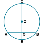 ML Aggarwal Solutions Class 10 Maths Chapter 14 Locus-7