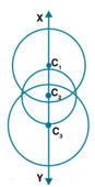 ML Aggarwal Solutions Class 10 Maths Chapter 14 Locus-8