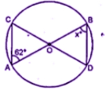 ML Aggarwal Solutions Class 10 Maths Chapter 15 Circles-3