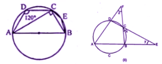 ML Aggarwal Solutions Class 10 Maths Chapter 15 Circles-33