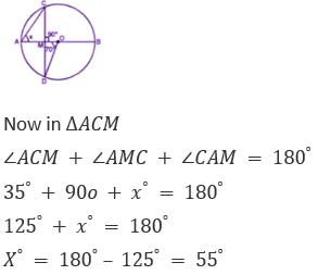 ML Aggarwal Solutions Class 10 Maths Chapter 15 Circles-7