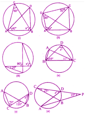 ML Aggarwal Solutions Class 10 Maths Chapter 15 Circles