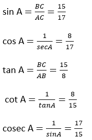 ML Aggarwal Solutions Class 10 Maths Chapter 18 Trigonometric Identities-2