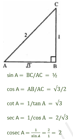 ML Aggarwal Solutions Class 10 Maths Chapter 18 Trigonometric Identities-4