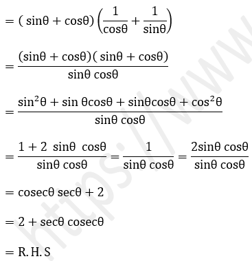 ML Aggarwal Solutions Class 10 Maths Chapter 18 Trigonometric Identities-46