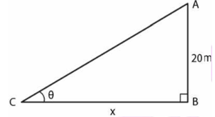 ML Aggarwal Solutions Class 10 Maths Chapter 20 Heights and Distances-13