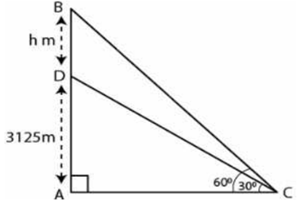 ML Aggarwal Solutions Class 10 Maths Chapter 20 Heights and Distances-20