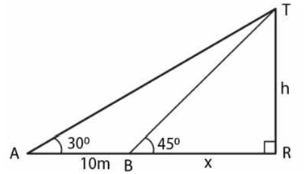 ML Aggarwal Solutions Class 10 Maths Chapter 20 Heights and Distances-22