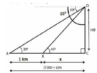 ML Aggarwal Solutions Class 10 Maths Chapter 20 Heights and Distances-23