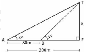 ML Aggarwal Solutions Class 10 Maths Chapter 20 Heights and Distances-26