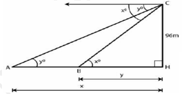 ML Aggarwal Solutions Class 10 Maths Chapter 20 Heights and Distances-27