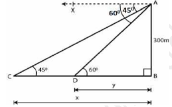 ML Aggarwal Solutions Class 10 Maths Chapter 20 Heights and Distances-28