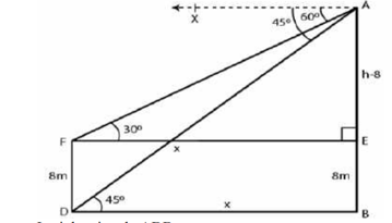 ML Aggarwal Solutions Class 10 Maths Chapter 20 Heights and Distances-41