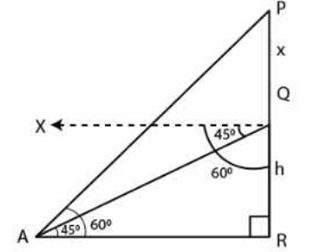 ML Aggarwal Solutions Class 10 Maths Chapter 20 Heights and Distances-42