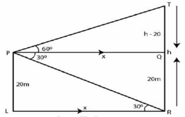 ML Aggarwal Solutions Class 10 Maths Chapter 20 Heights and Distances-43