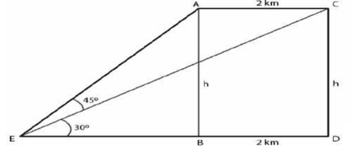 ML Aggarwal Solutions Class 10 Maths Chapter 20 Heights and Distances-48