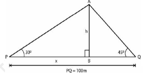 ML Aggarwal Solutions Class 10 Maths Chapter 20 Heights and Distances-58