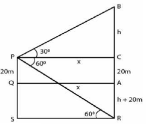 ML Aggarwal Solutions Class 10 Maths Chapter 20 Heights and Distances-59