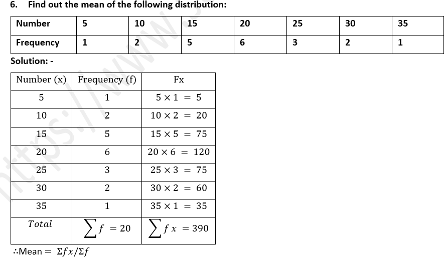ML Aggarwal Solutions Class 10 Maths Chapter 21 Measures Of Central Tendency-