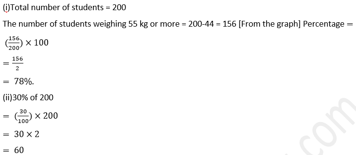 ML Aggarwal Solutions Class 10 Maths Chapter 21 Measures Of Central Tendency-117