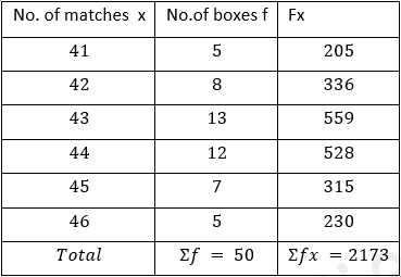 ML Aggarwal Solutions Class 10 Maths Chapter 21 Measures Of Central Tendency-124