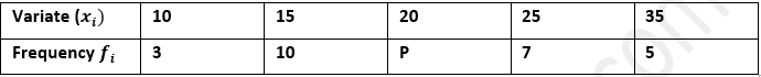 ML Aggarwal Solutions Class 10 Maths Chapter 21 Measures Of Central Tendency-127