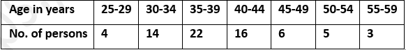 ML Aggarwal Solutions Class 10 Maths Chapter 21 Measures Of Central Tendency-131