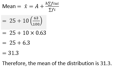 ML Aggarwal Solutions Class 10 Maths Chapter 21 Measures Of Central Tendency-17