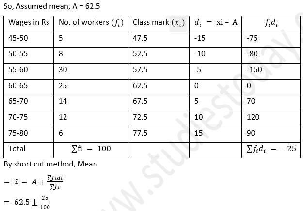 ML Aggarwal Solutions Class 10 Maths Chapter 21 Measures Of Central Tendency-20