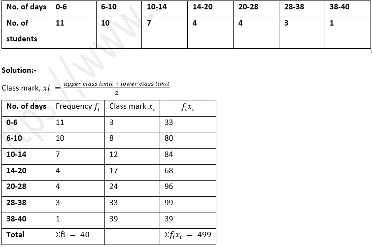 ML Aggarwal Solutions Class 10 Maths Chapter 21 Measures Of Central Tendency-23