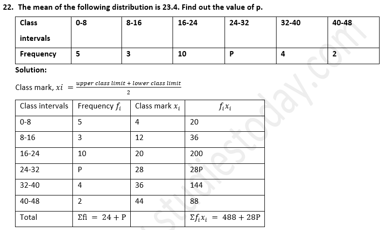 ML Aggarwal Solutions Class 10 Maths Chapter 21 Measures Of Central Tendency-24