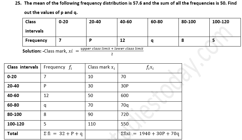 ML Aggarwal Solutions Class 10 Maths Chapter 21 Measures Of Central Tendency-28